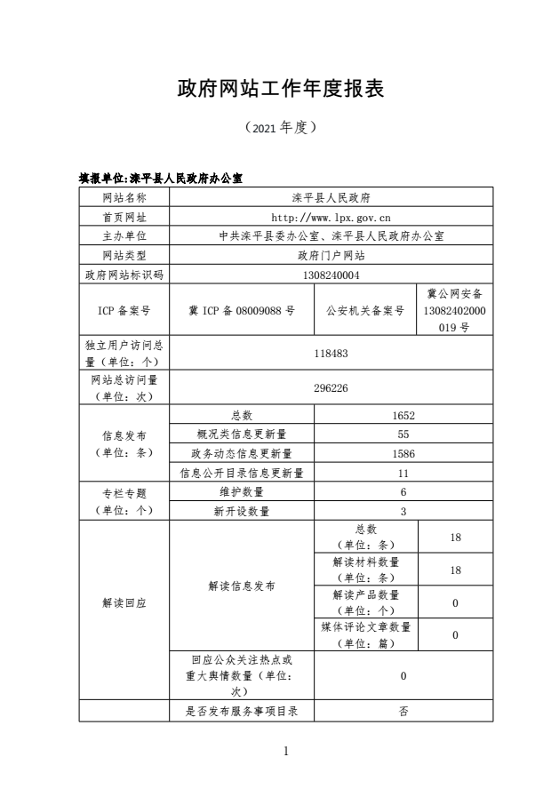 2021网站年度报告1.png