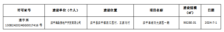 2024-10工程证.png