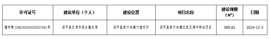 2024-18工程证.png