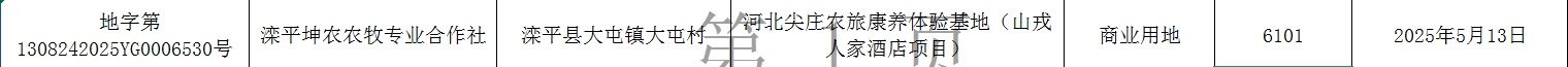 用地证公示.jpg