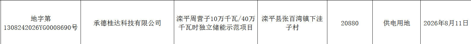 独立储能示范项目.jpg