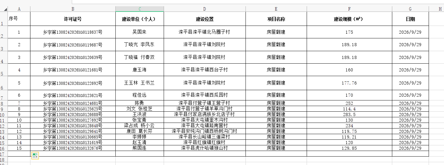 吴国来等15人乡村规划许可.png